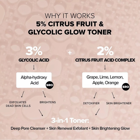 NUDESTIX NUDESKIN 5% Citrus Fruit & Glycolic Glow Toner 3.21oz - Picture 3 of 3